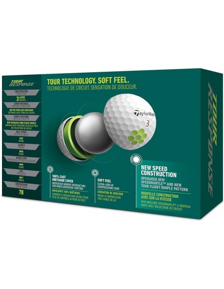 BALLES TAYLORMADE TOUR RESPONSE