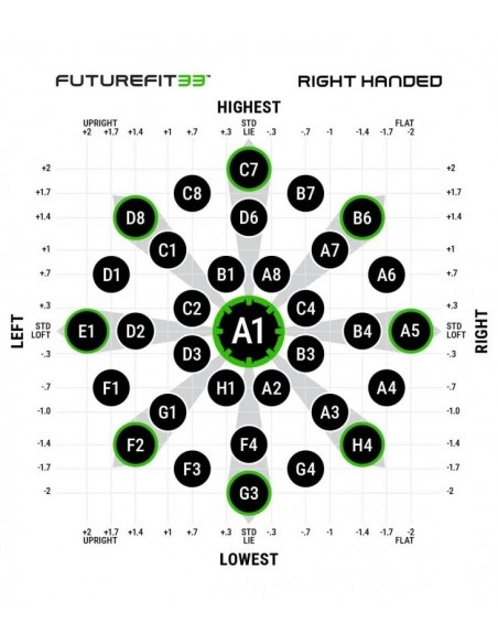 DRIVER COBRA DS ADAPT