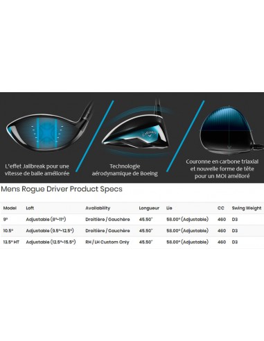 DRIVER CALLAWAY ROGUE