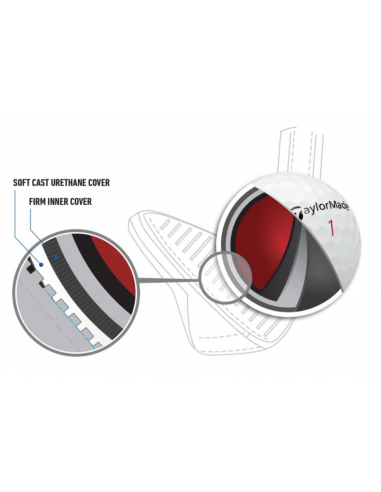 BALLES TAYLORMADE TP5X