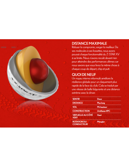 BALLES SRIXON ZSTAR XV